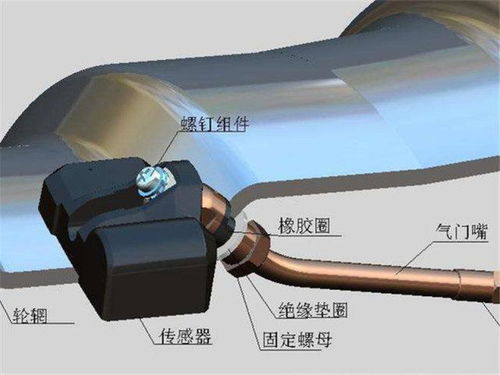 汽车点火键直径多少