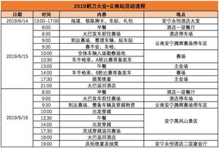 金门汽车竞赛奖金多少