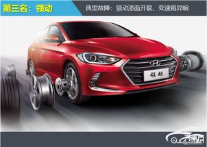 领动汽车多少重