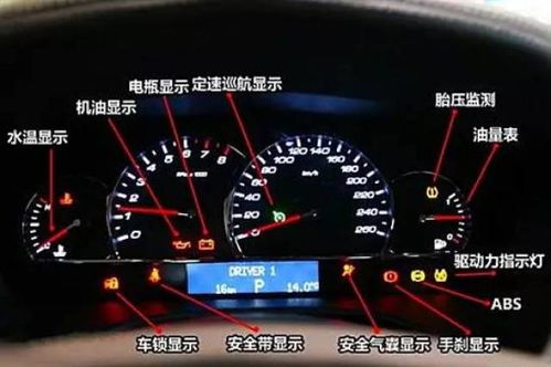 汽车液晶仪表帧数多少