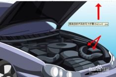 汽车怎样测马力多少 汽车怎样测马力多少