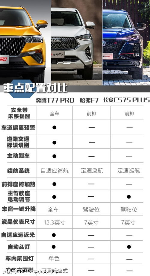 汽车多少码算慢速