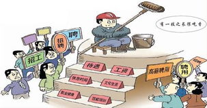 汽车维修蓝领月薪多少