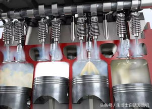 汽车油泵多少bar正常