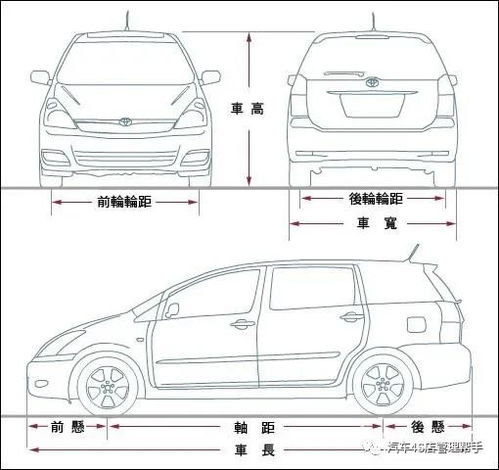 汽车喷淋尺寸是多少