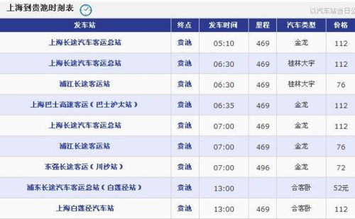 贵池汽车销售多少工资
