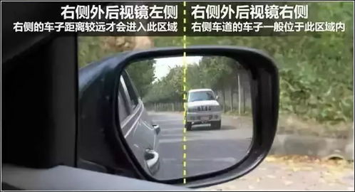 汽车后视镜开厂投资多少 汽车后视镜开厂投资多少