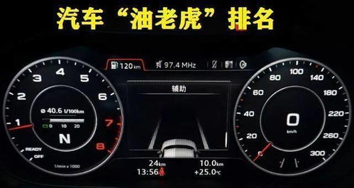 八档汽车油耗多少