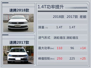 汽车多少就算高功率