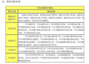 怀柔汽车美容报价多少