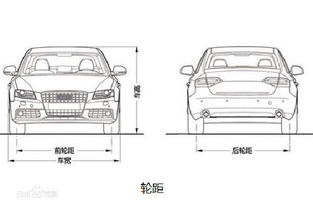 普通汽车轮距多少 普通汽车轮距多少