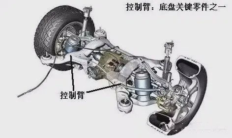 汽车有多少摆臂