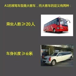 汽车多少座含驾驶