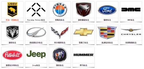 汽车品名有多少种类 汽车品名有多少种类