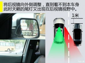 天籁汽车后视镜价格多少