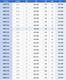 晋城汽车调音收费多少 晋城汽车调音收费多少