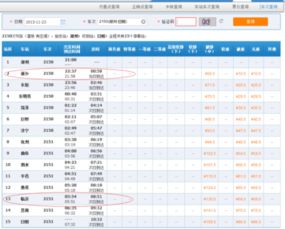 晋城汽车调音收费多少 晋城汽车调音收费多少
