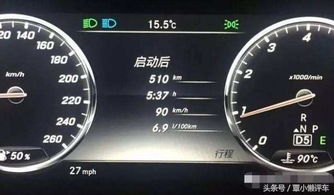汽车耗油多少算严重