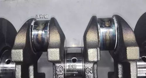 汽车曲轴上有多少金属