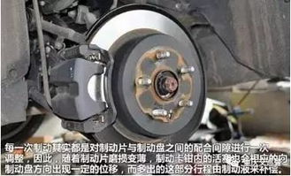 汽车刹片多少更换