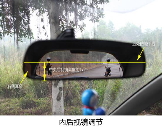 汽车盲区镜子价格多少