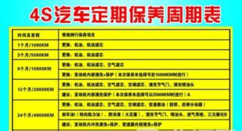 汽车保养时间是多少