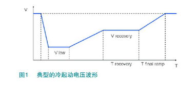 汽车起动次数多少合适