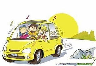 汽车喷漆温度是多少