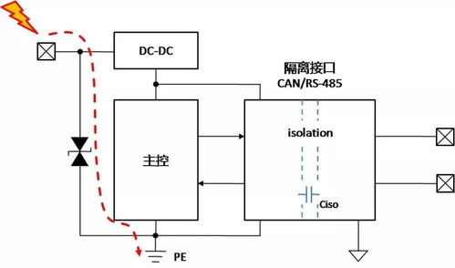 汽车放电接口电压多少