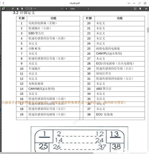 汽车维修接线价格多少