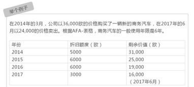 12年汽车折旧多少