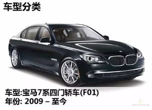 汽车怎么分辨多少转