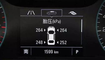 家用汽车打多少气压