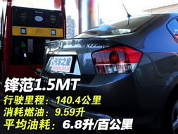 小型汽车油耗多少 小型汽车油耗多少
