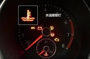 汽车风扇温度多少合适