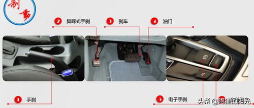 汽车多少东西组成