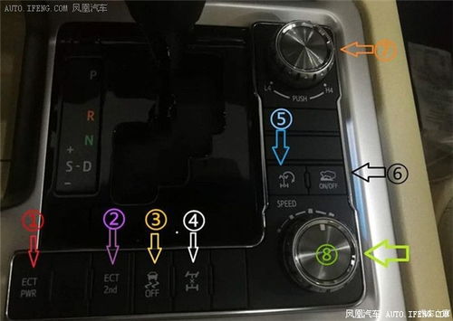 汽车控制系数多少合适 汽车控制系数多少合适