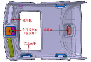 汽车总成公差是多少