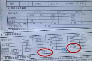 汽车年审尾气多少超标 汽车年审尾气多少超标