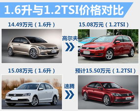 1.6升汽车耗油多少