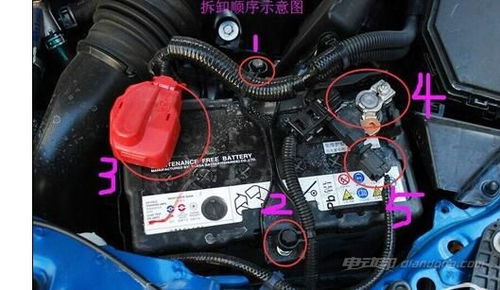 汽车电瓶安装价格多少