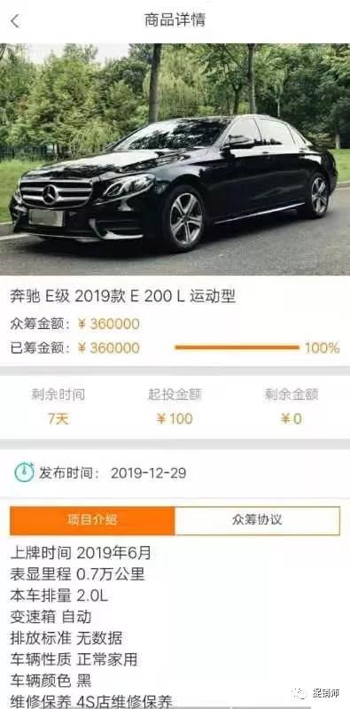 汽车众筹收益多少