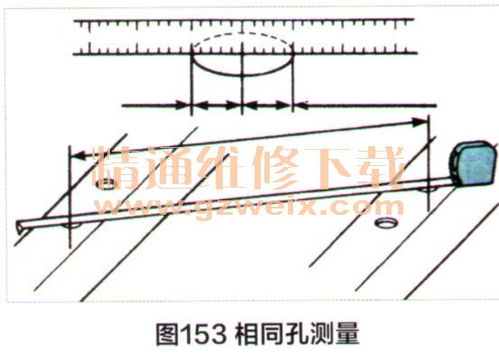 汽车折弯间距是多少