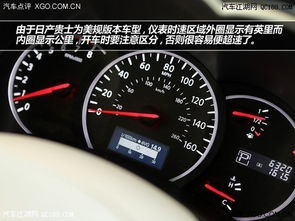 汽车仪表多少公里显示