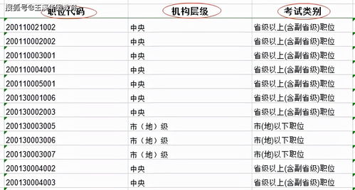 汽车策划岗位提成多少 汽车策划岗位提成多少