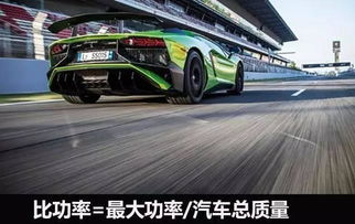 汽车赛车比例是多少
