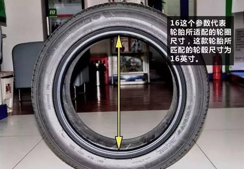 汽车车胎多少kg