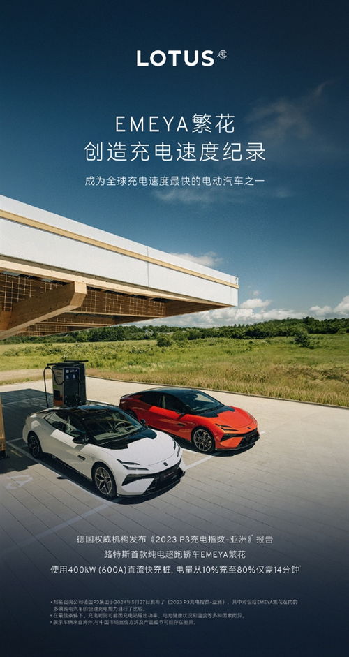 转速多少充电最快汽车