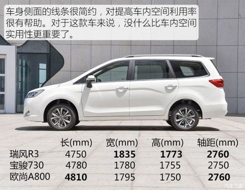 江淮汽车转速多少合适