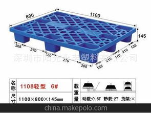 汽车托盘长度多少米